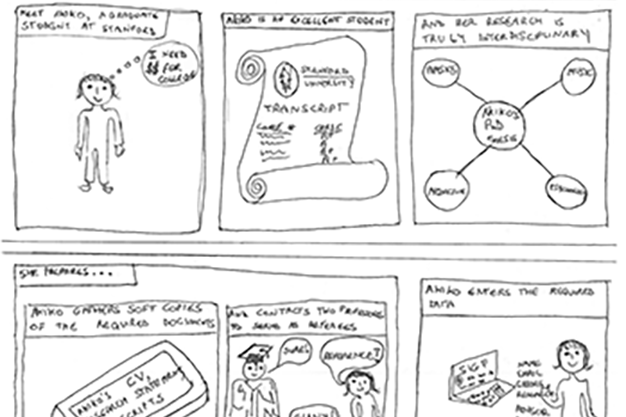 SIGF storyboard